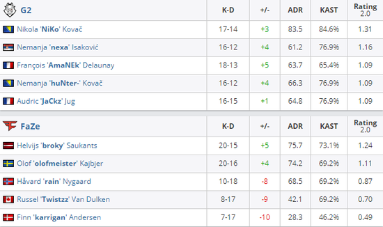 2025年DOTA2国际邀请赛精彩前瞻与赛事分析
