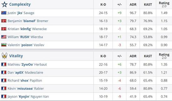 率土之滨争议礼包引玩家不满 代练时代是否终结