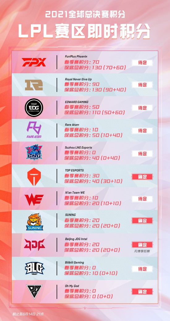 电竞国家杯正式加入CS2项目 11月10日精彩对决即将开启